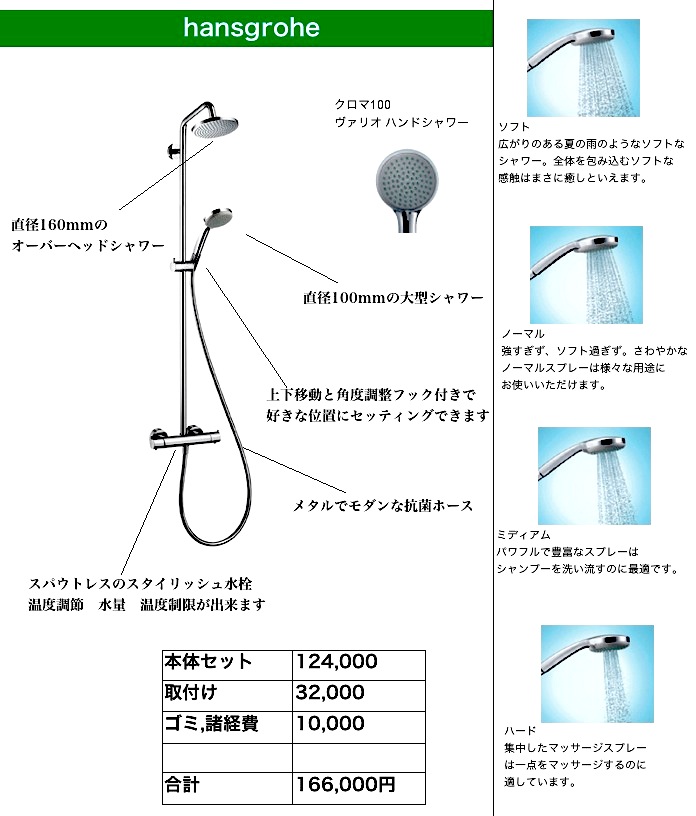 オーバーヘッドのシャワーセット16.6万円